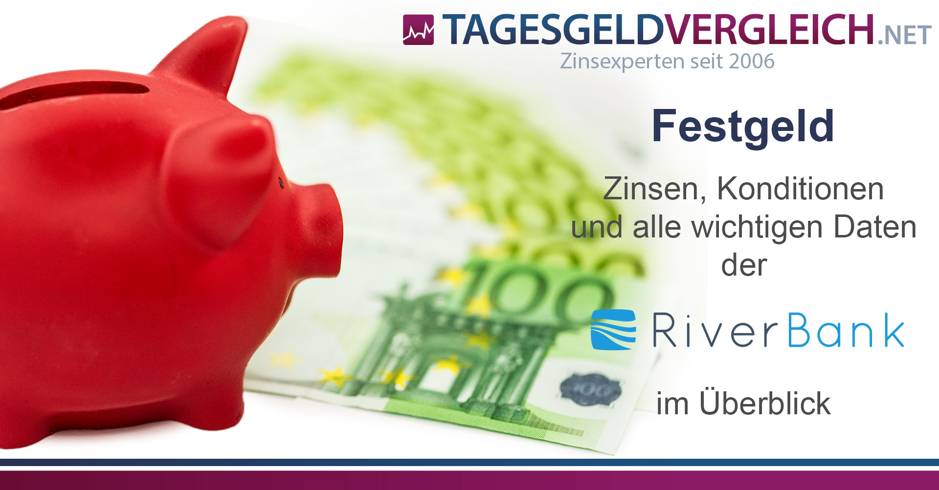 Riverbank Festgeld Zinsen Und Konditionen Im Test 01 21