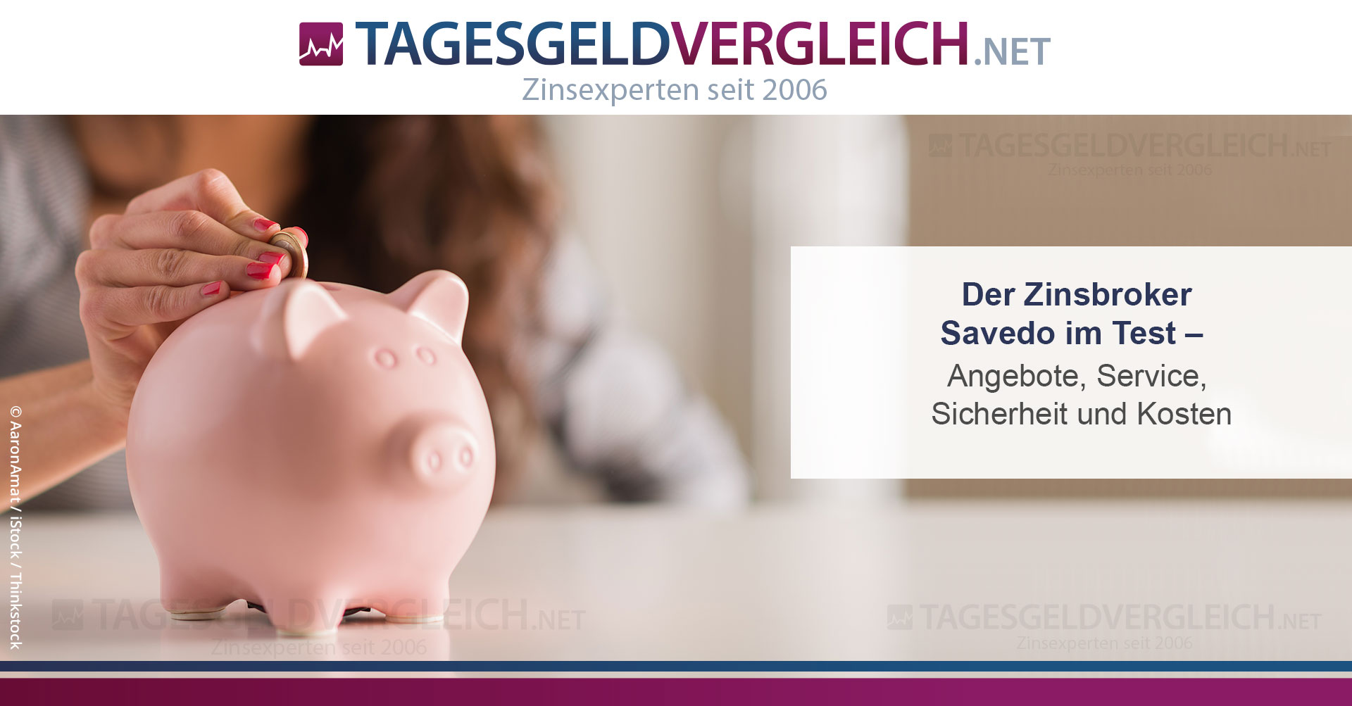 Savedo Im Test Festgelder Und Bonus Des Zinsmarktplatzes