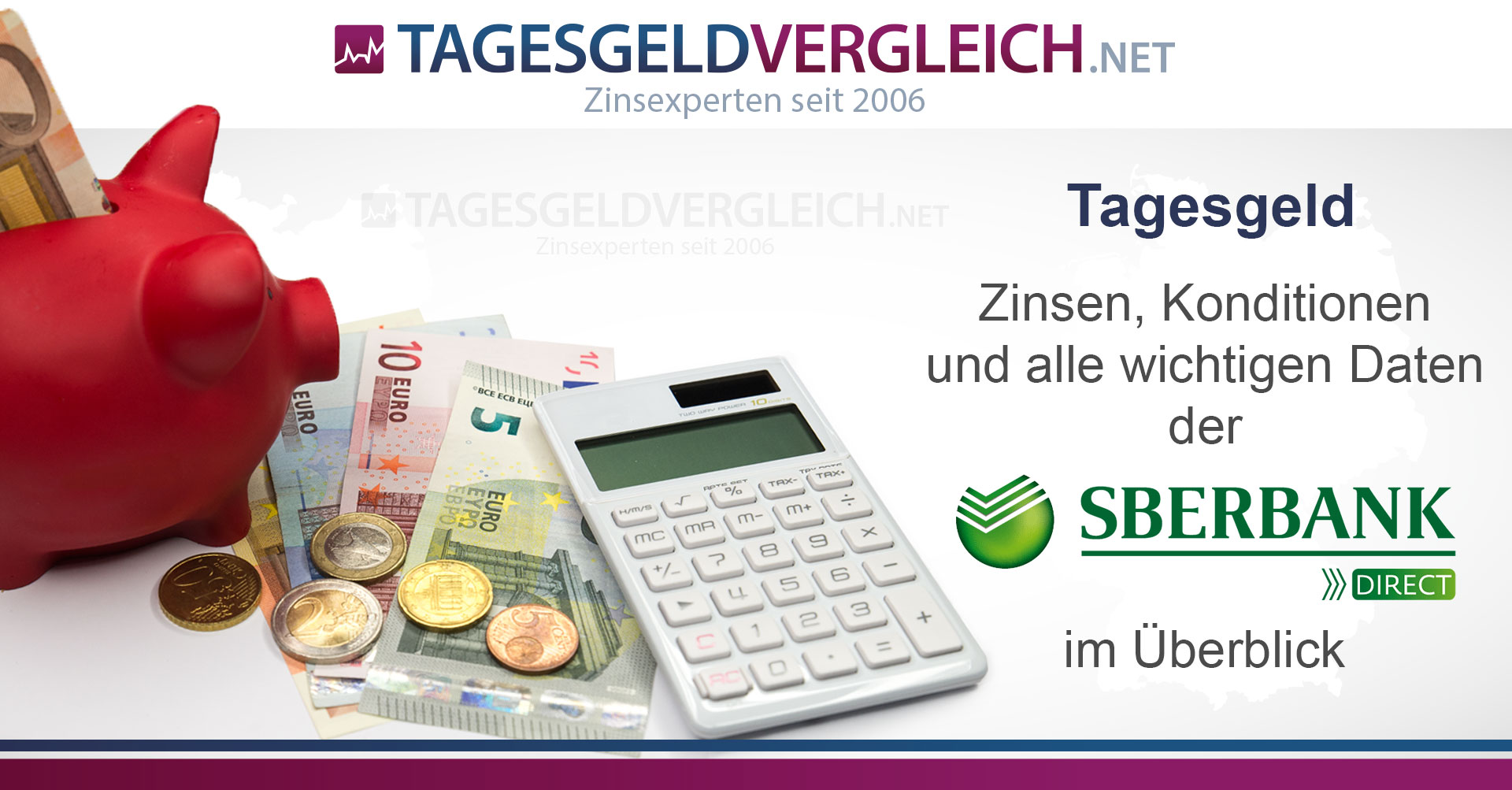 Sberbank Direct Tagesgeld