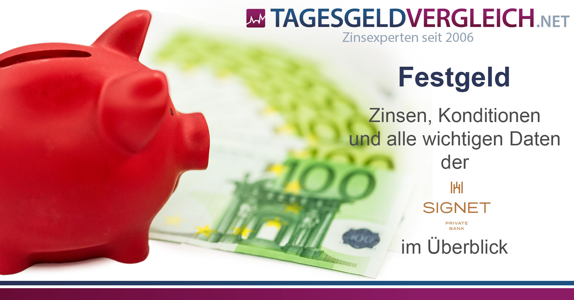 Signet Bank Festgeld im Test 10/2020 - Zinsen, Sicherheit ...